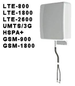 Panorama LTE MIMO Universal Omni 2 x 5 dBi Gewinn - Universal-MIMO-Rundstrahlantenne inkl. 5 m Kabel für den Netgear Aircard 810