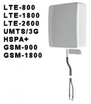 Panorama LTE MIMO Universal Omni 2 x 5 dBi Gewinn - Breitband-MIMO-Rundstrahlantenne inkl. 5m Kabel für ASUS 4G-N12